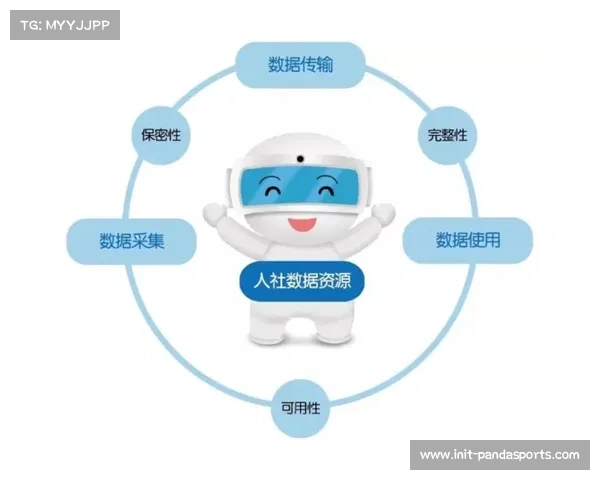 保障标准从通用范本演进为分級定制体系